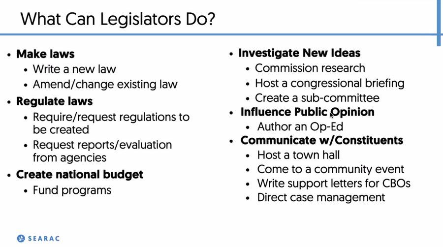 A list of what legislators can do.