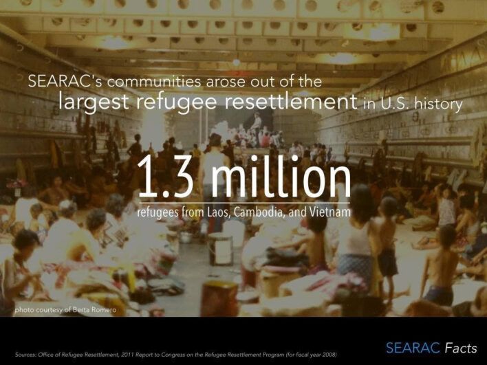 Image with text that reads: "SEARAC's communities arose out of the largest resettlement in U.S. history." In the center is emphasized text that says "1.3 million refugees from Laos, Cambodia, and Vietnam"