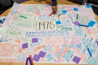 Post-its and handwritten messages on a posterboard labeled with the year 1975