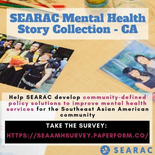 A mental health survey with photographs in the background