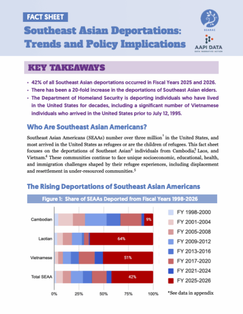 Fact sheet report first page